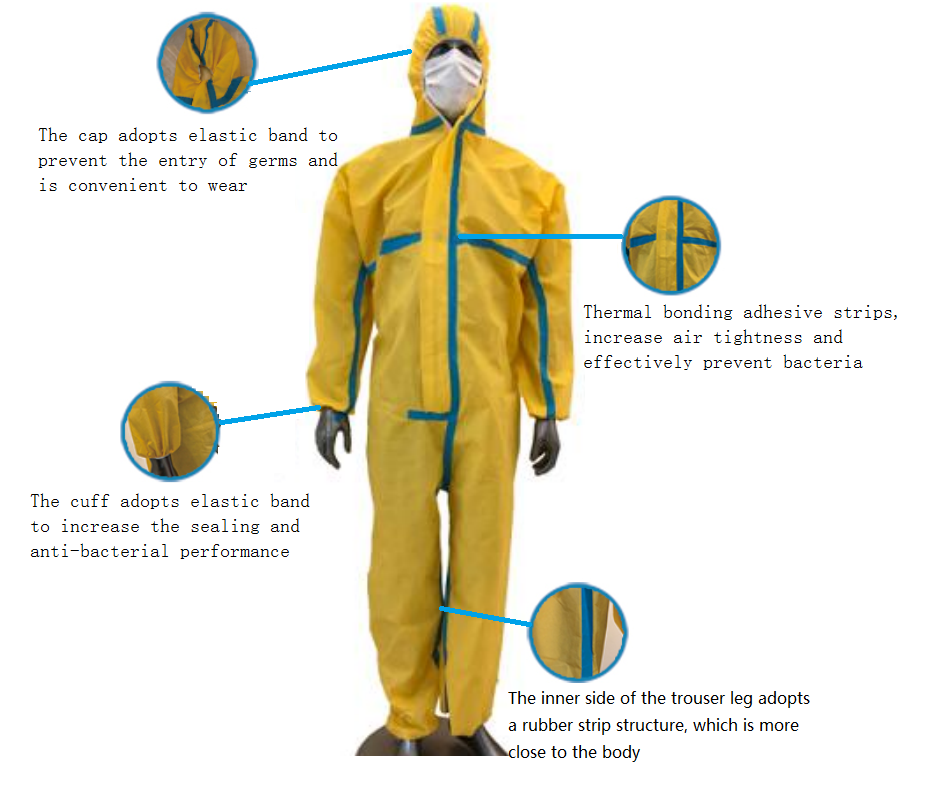 Litai Yellow Disposable Medical Protective Suit / Medical Isolation Gown